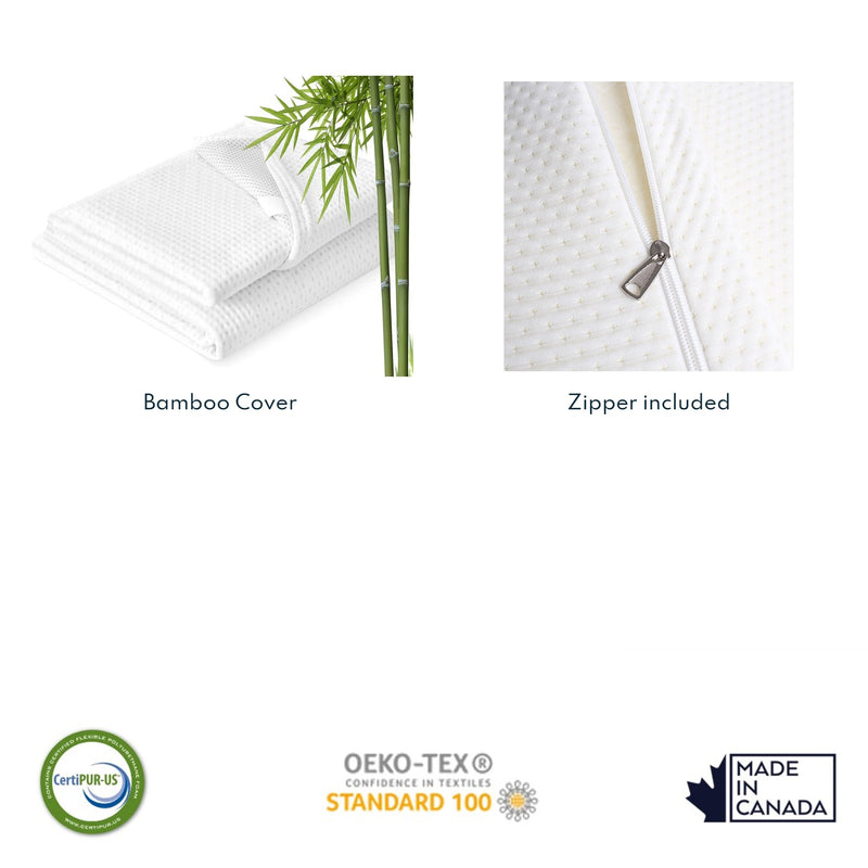 3 Inch Foam Mattress Topper
